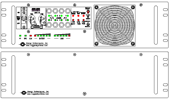 P/N: ETI0001-1442 Rugged MilSpec UPS and PDU Standard Front