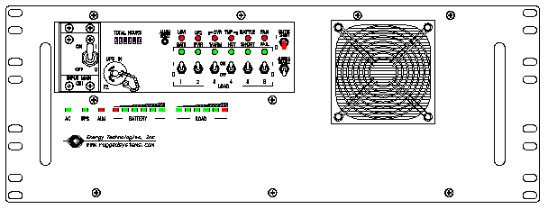 P/N: ETI0001-1486 Rugged MilSpec UPS and PDU Standard Front