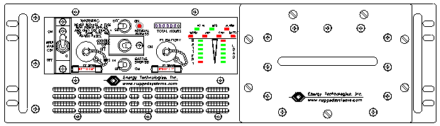 P/N: ETI0001-2227AG Rugged MilSpec UPS Standard Front Panel Layout